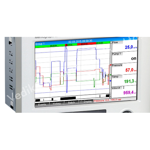 Data Logger Manufacturers in Uttar Pradesh